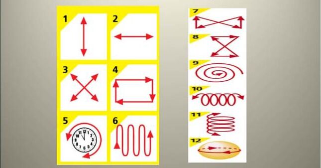 A therapeutic set of exercises for overstrain of the eye muscles.